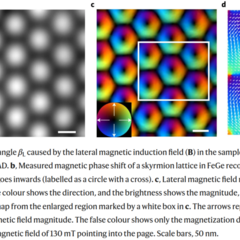 Lorentz electron ptychography for imaging magnetic textures beyond the diffraction limit