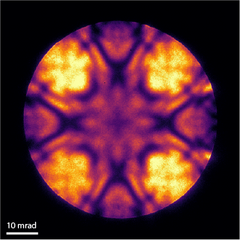 Stained Glass Window: Large angle convergent beam electron diffraction (LACBED) pattern of ~40nm thick exfoliated ErTe3 flake. LACBED patterns are useful to study the crystallographic symmetries in a sample. These patterns are taken at large defocus, and contain both real and reciprocal-space information, making the interpretation of scale bars difficult.  ||  Submitted by: Saif Siddique  ||  Advisor: Judy Cha