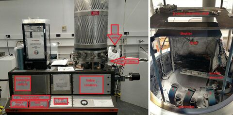 Annotated map of controls for Varian Thermal Bell Jar Evpaorator